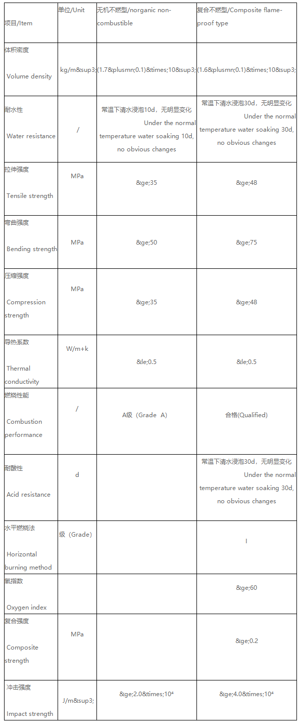 嵊州市龙翔防火材料有限公司.png