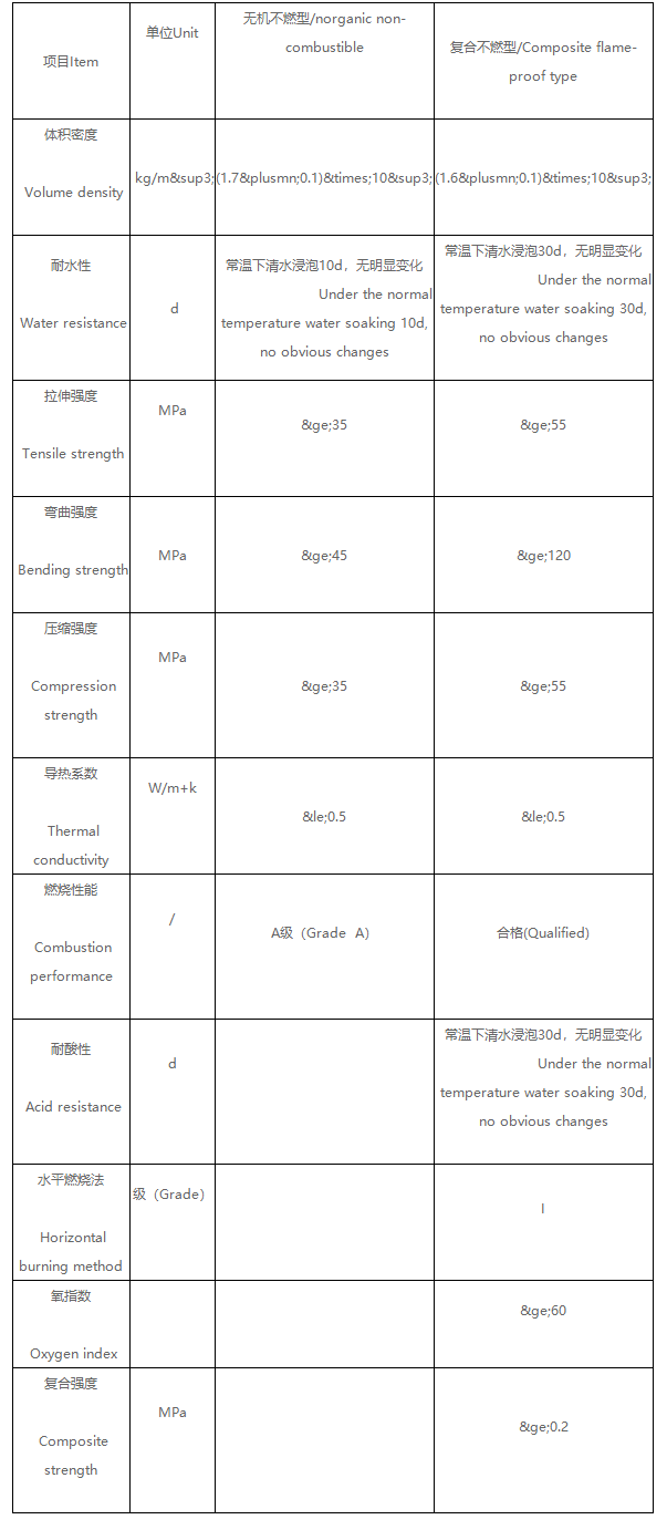 嵊州市龙翔防火材料有限公司.png